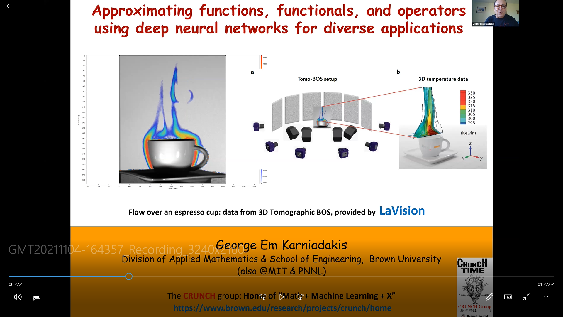 Learning nonlinear operators via DeepONet based on the universal  approximation theorem of operators